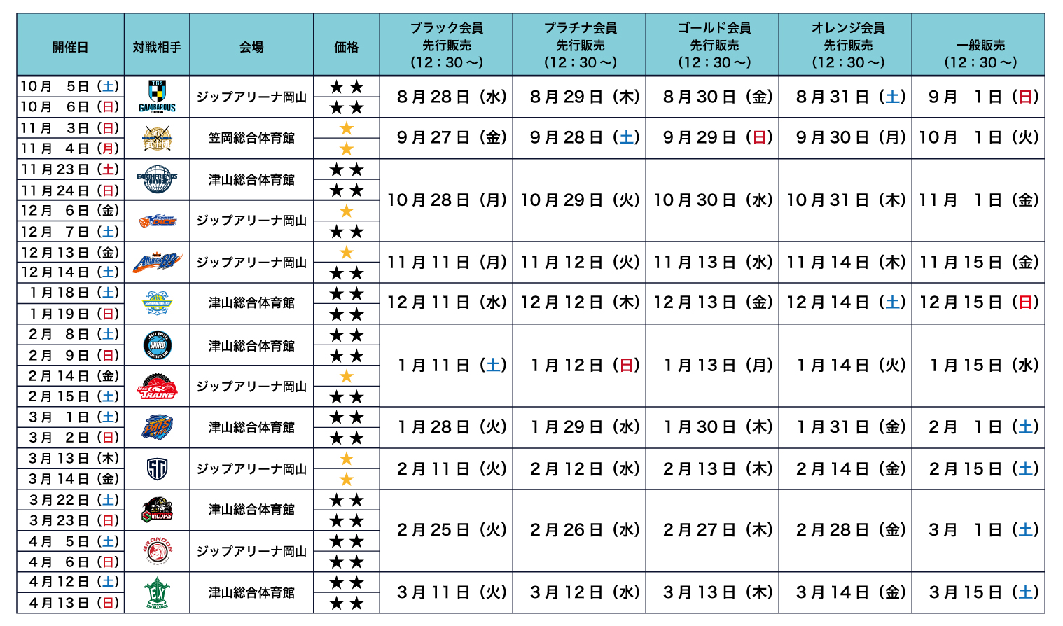 1dayチケット販売スケジュール